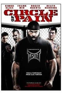Circle of Pain