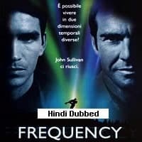 Frequency